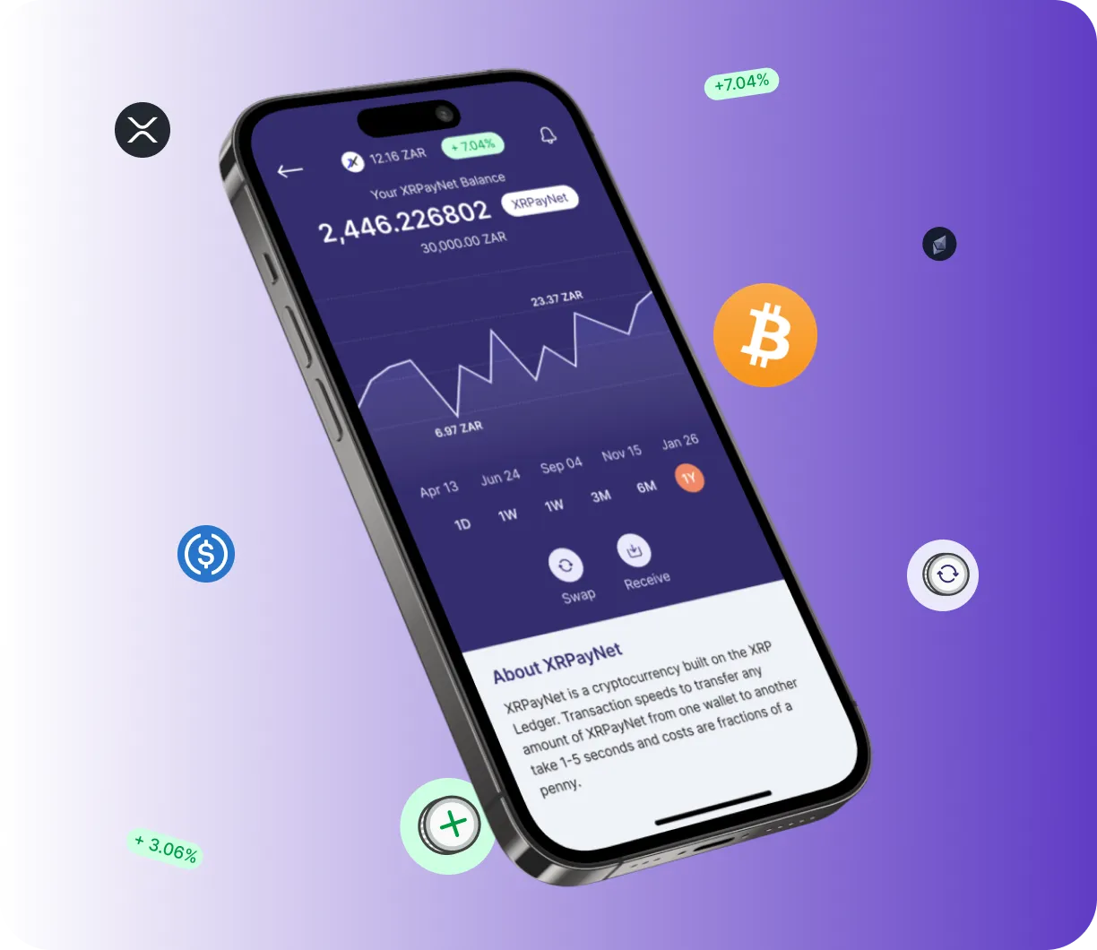 DexiaroTrade 1.2 Ai - O que é?